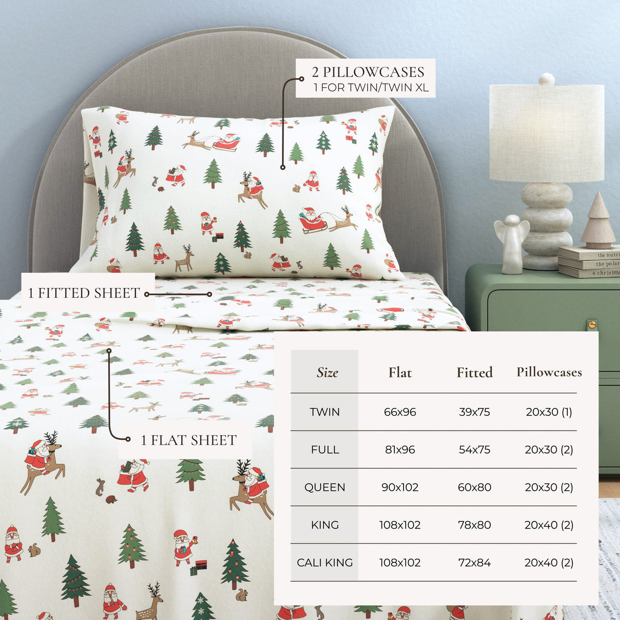 4-Piece Turkish Cotton Christmas Flannel Sheet - Whittaker Collection-Sheets-Parc Decor