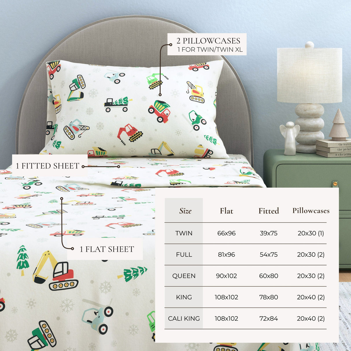 4-Piece Turkish Cotton Christmas Flannel Sheet - Whittaker Collection-Sheets-Parc Decor
