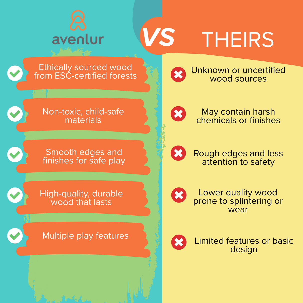 Alpine Adventure Indoor Play Gym – Climber, Slide & Kids Activity Set-Indoor-Parc Decor