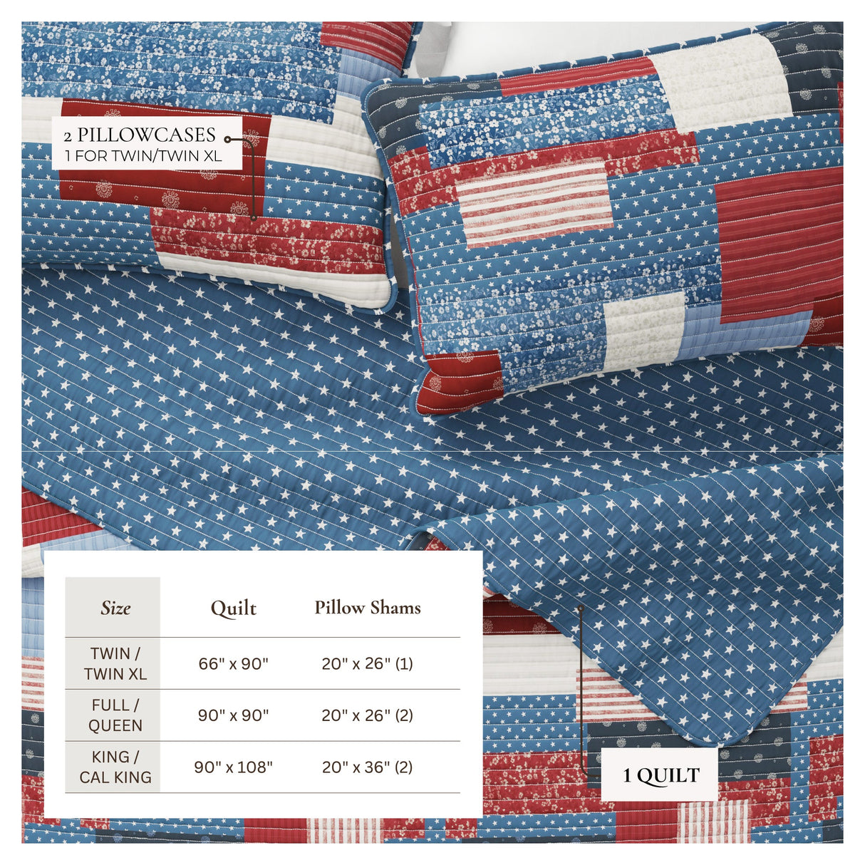 Americana Patchwork Quilt Set - Lowel Collection-Quilts & Comforters-Parc Decor