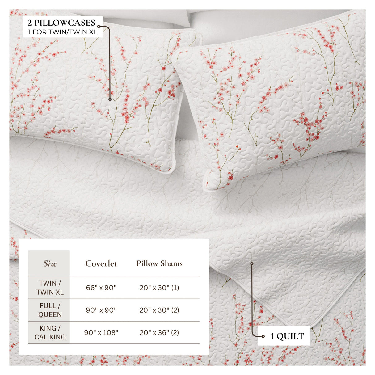 Floral Quilt - Sakura Collection