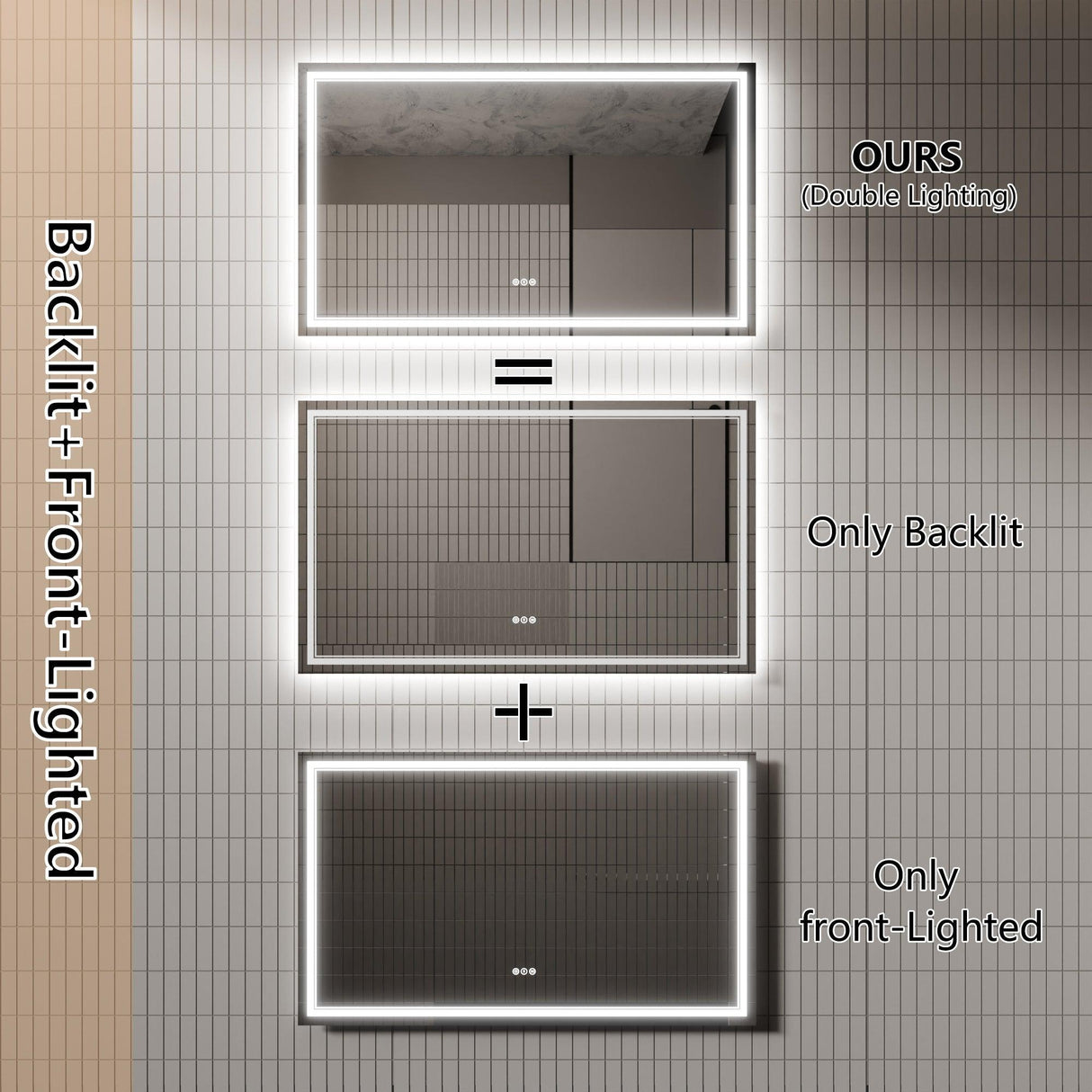 GlareGuard Anti-Fog Bathroom Dimmable Led Mirror Backlit Illuminated Mirror Touch Switch-镜子-Parc Decor