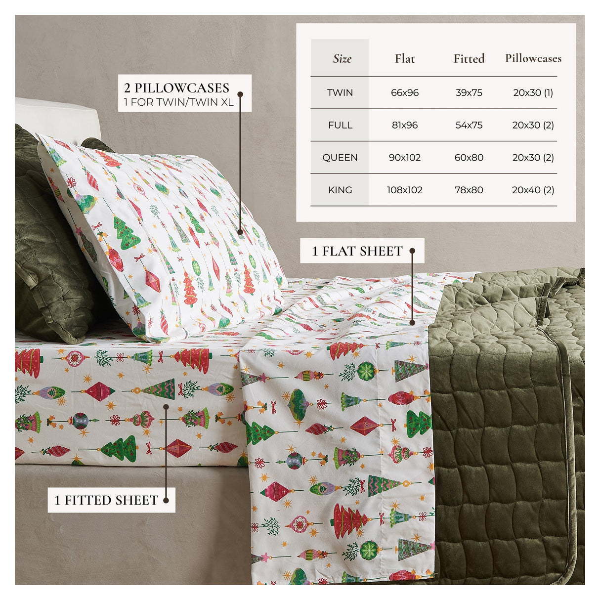 Printed Sheet Set - Baylor Collection
