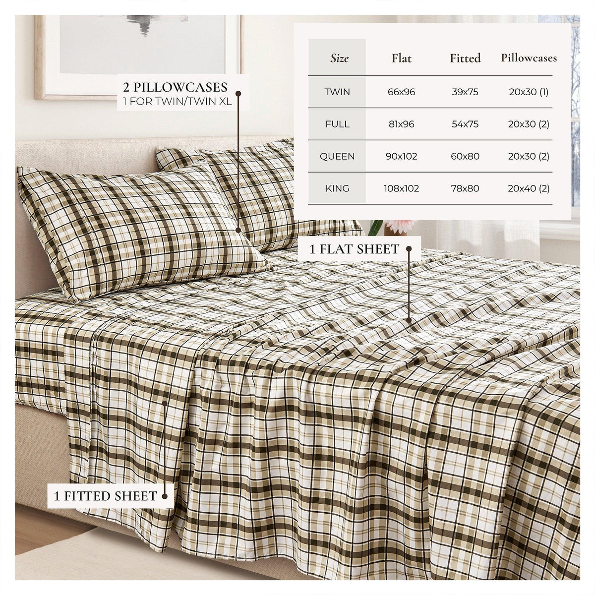 Printed Sheet Set - Baylor Collection