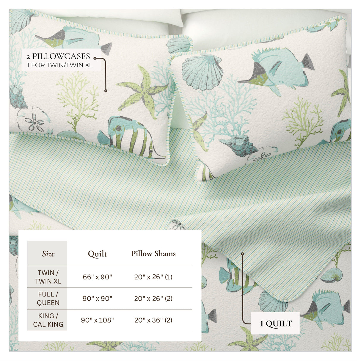 Seaside Collection Quilt Set-Quilts & Comforters-Parc Decor