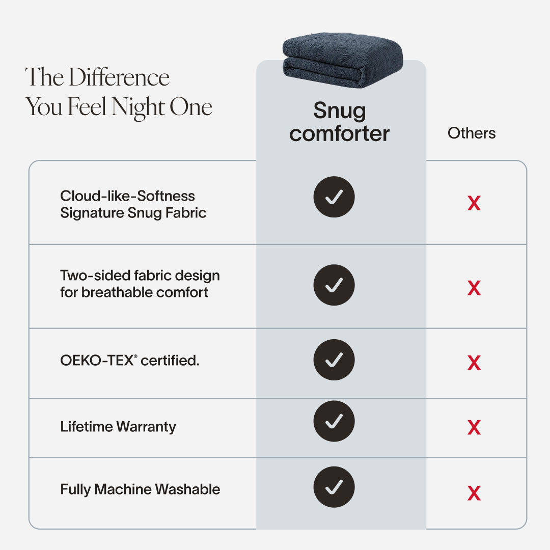 Snug Comforter