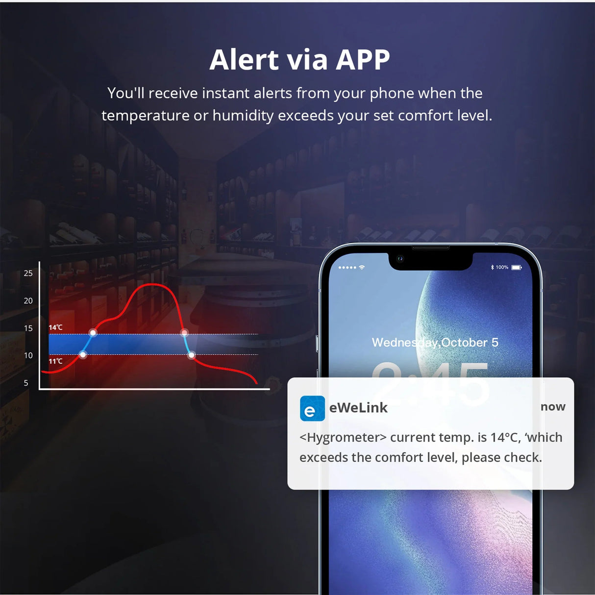 SONOFF Zigbee LCD Display Smart Temperature Humidity Sensor-温湿度传感器-Parc Decor