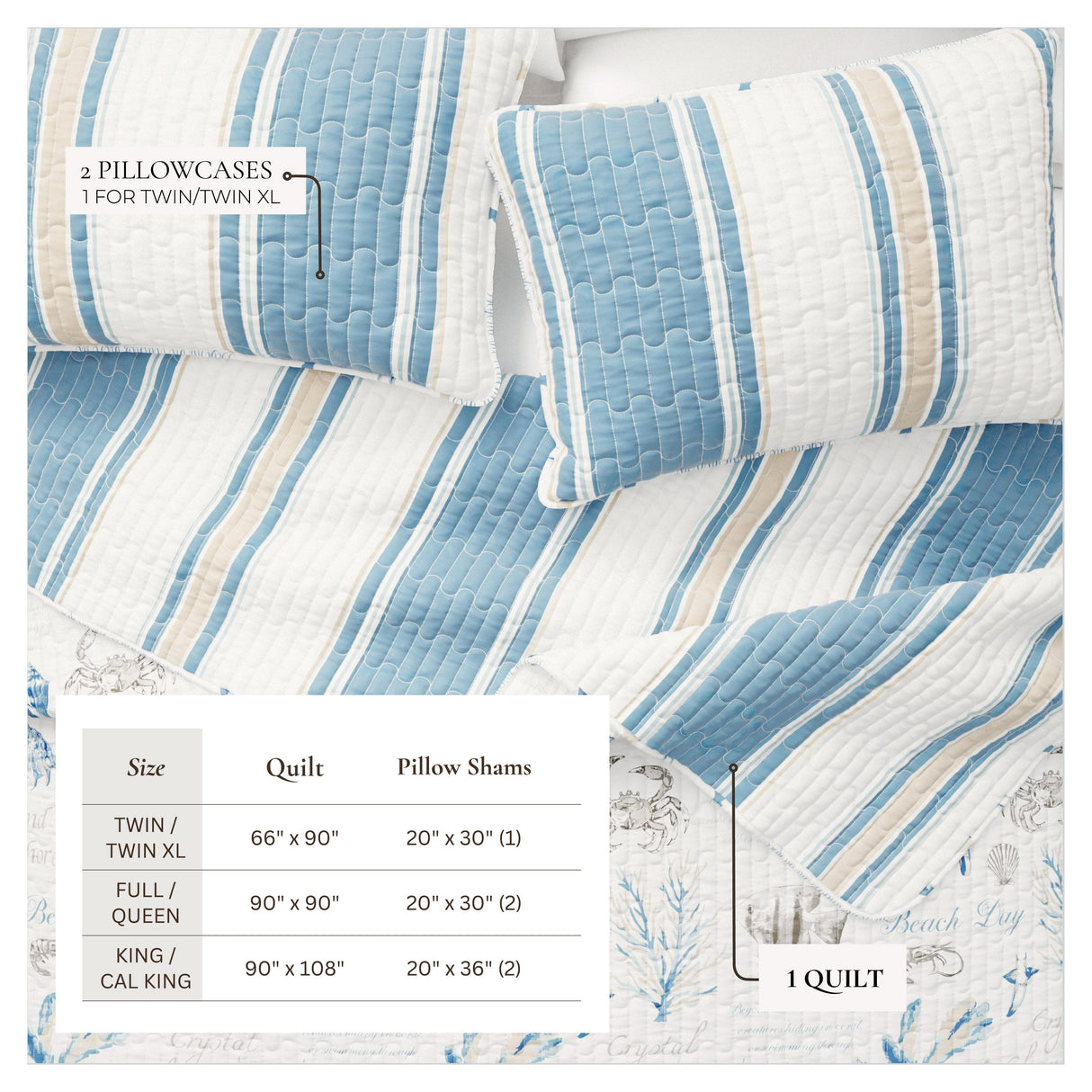 Stripe & Ocean Story Coastal Quilt Set - New Castle Collection-Quilts & Comforters-Parc Decor