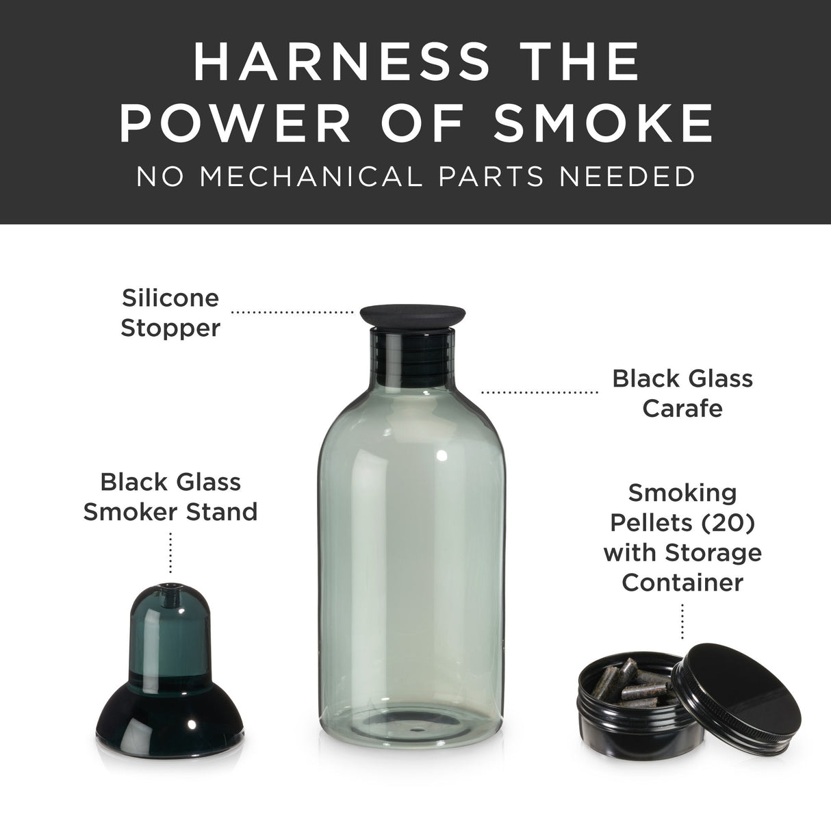 Viski Smoked Cocktail Kit