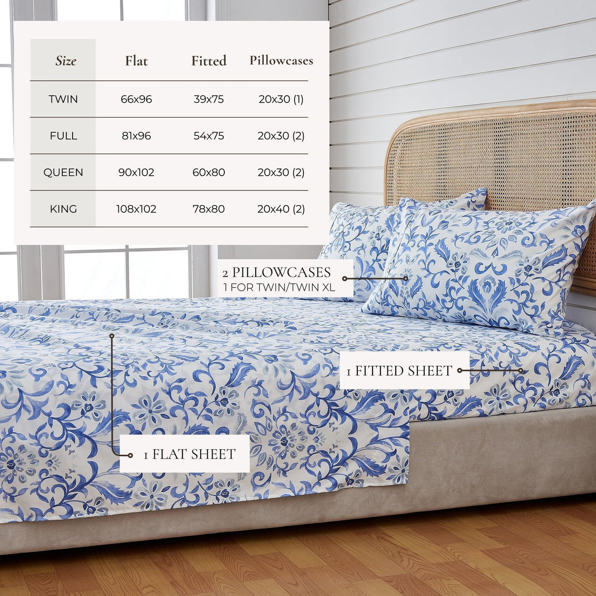 Watercolor Floral Sheet Set - Delia Collection