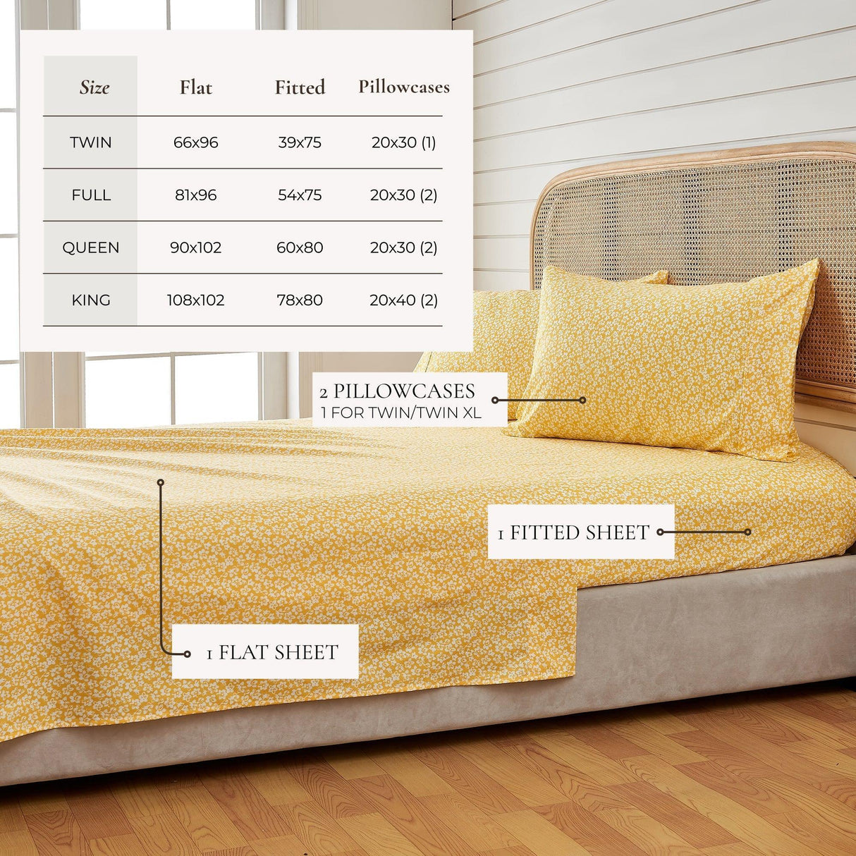 Watercolor Floral Sheet Set - Delia Collection