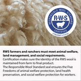 100% Merino Wool Waffle Weave Blanket-Blanket-Parc Decor