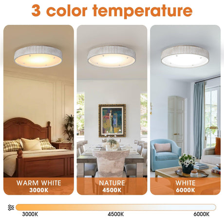 18 Inch White Modern Flush Mount LED Light-Parc Decor