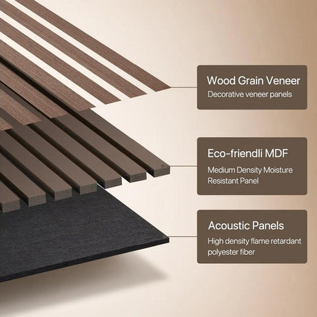4-Piece Pack Veneer Sound Acoustic Wood Wall Panels-隔音板-Parc Decor