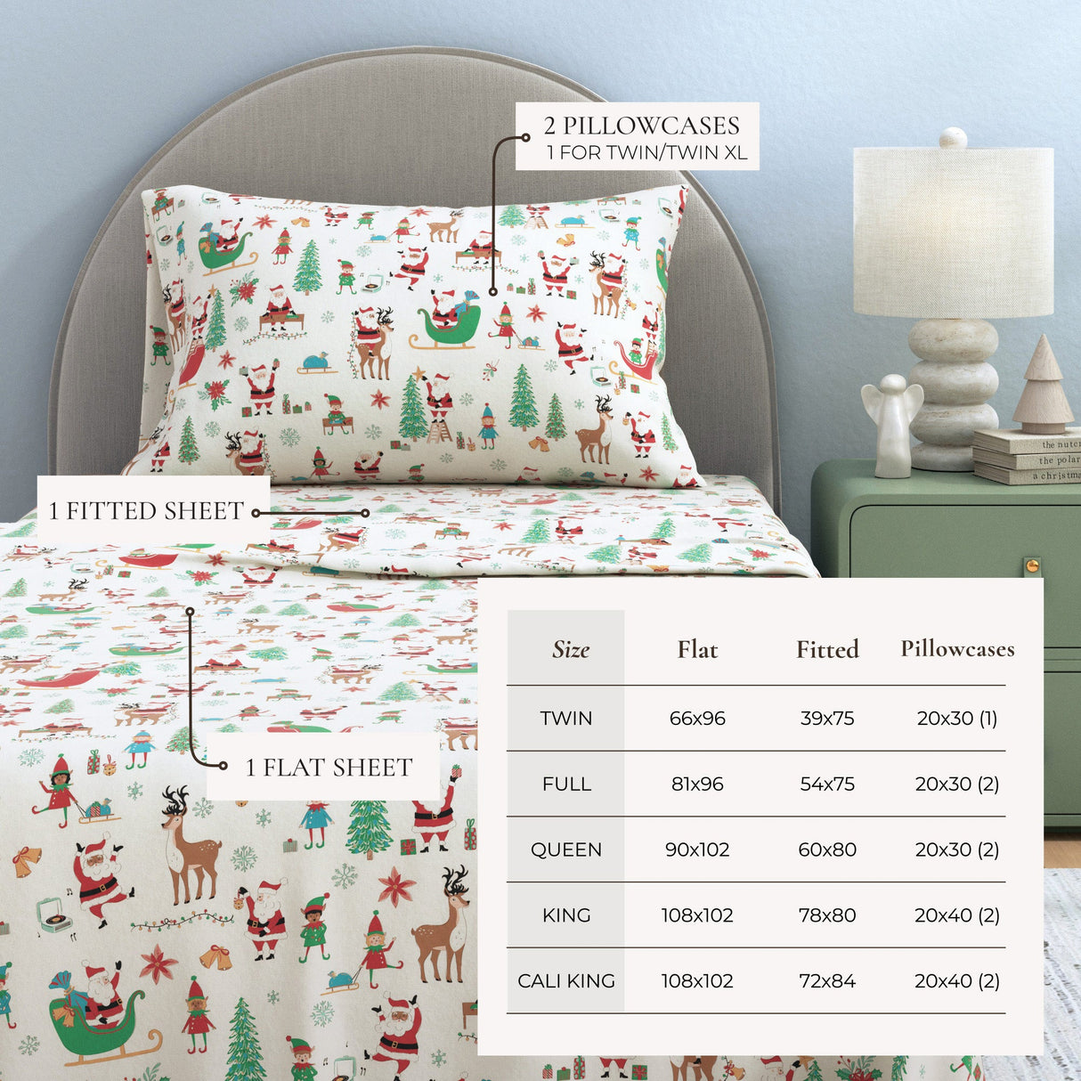 4-Piece Turkish Cotton Christmas Flannel Sheet - Whittaker Collection-Sheets-Parc Decor