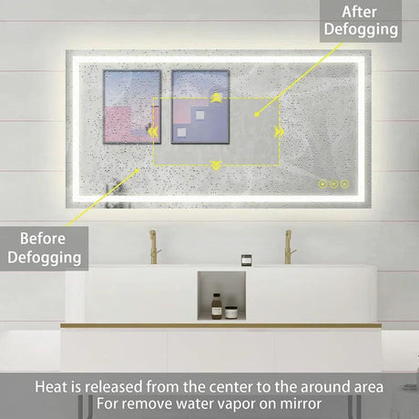 GlareGuard Anti-Fog Bathroom Led Mirror Backlit Illuminated Mirror Touch Switch Dimmable-Parc Decor
