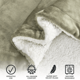Velvet Plush Sherpa Luxury Bed Blanket - Kinsley Collection-Parc Decor