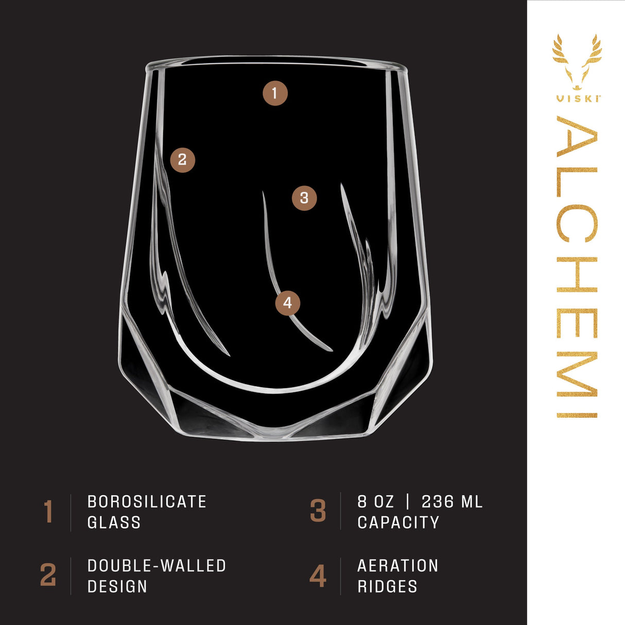Alchemi Aerating Wine Tasting Glass-product_type::stemless_wine_glasses-Parc Decor