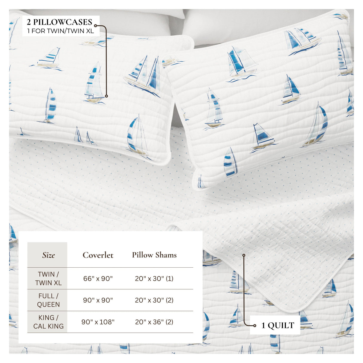 Coastal Blue Sailboat Quilt Set - Marzano Collection