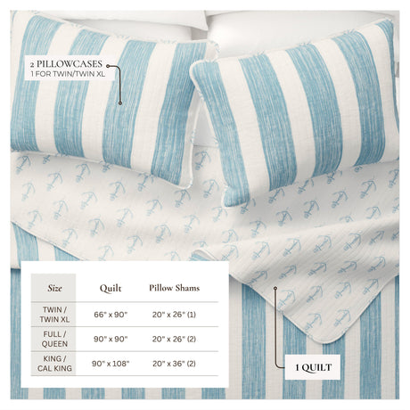 Coastal Quilt - Casco Bay Collection