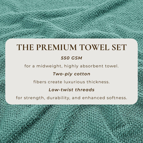 Cotton Textured Bath Towel Set – Acacia Collection-Bath Towels & Washcloths-Parc Decor