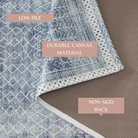 Distressed Moroccan Machine Washable Accent Runner 2'4" x 7' - Neve Collection