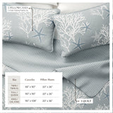 Fenwick Collection Quilt Set