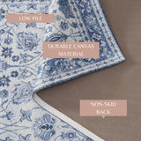 Floral Machine Washable Accent Runner 2'4" x 7' - Matra Collection