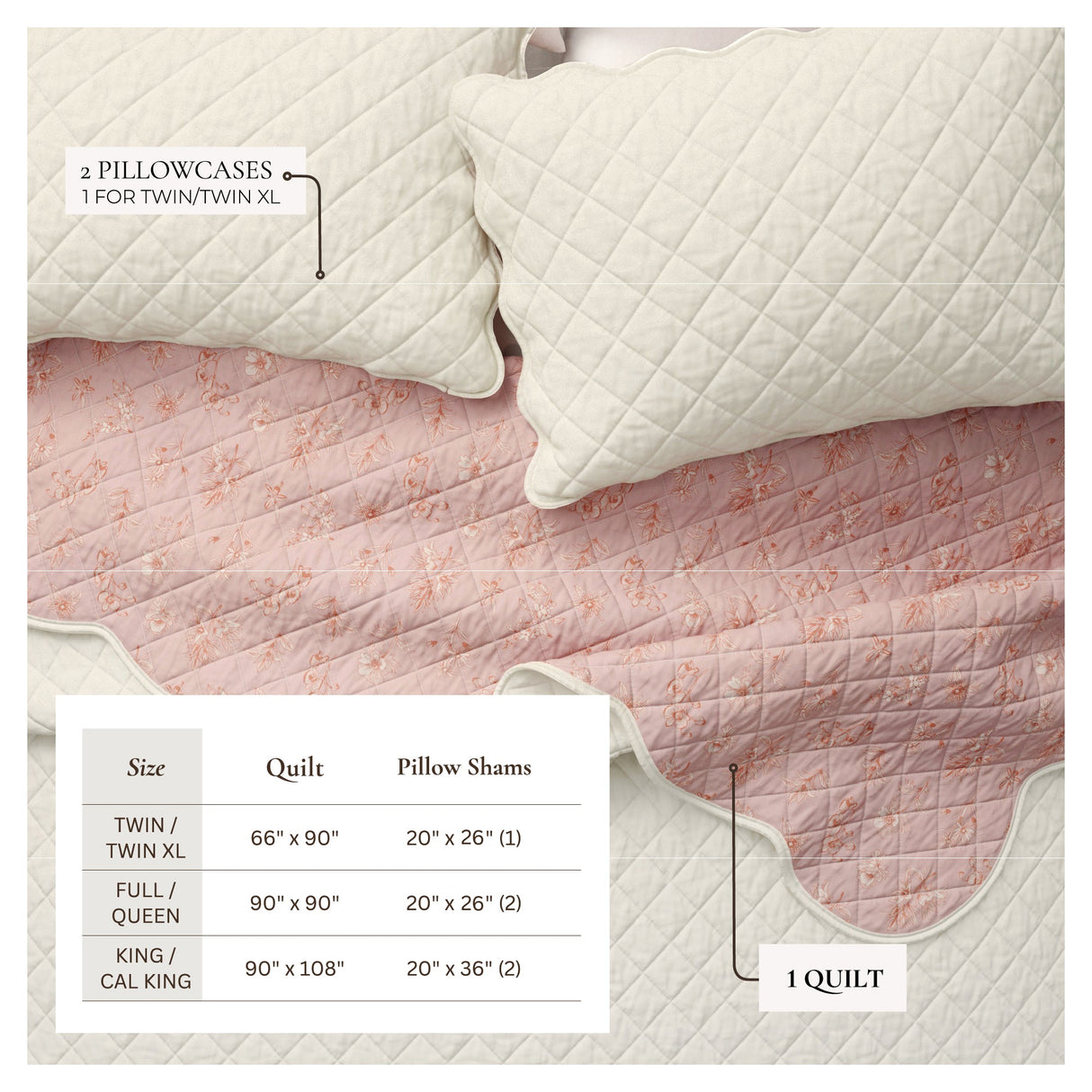 Floral Print & Scallopeded Edge Cotton Quilt Set - Sandie Collection-Quilts & Comforters-Parc Decor