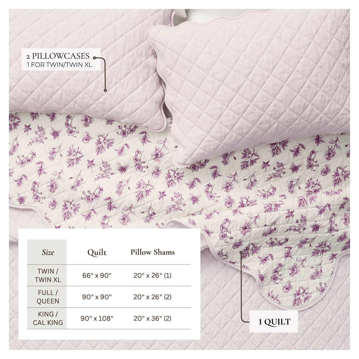 Floral Print & Scallopeded Edge Cotton Quilt Set - Sandie Collection-Quilts & Comforters-Parc Decor