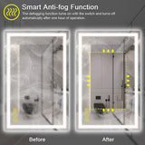 GlareGuard Rectangular Anti-Fog Dimmable Backlit LED Bathroom Vanity Mirror