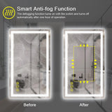 GlareGuard Rectangular Anti-Fog Dimmable Backlit LED Bathroom Vanity Mirror