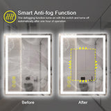 GlareGuard Rectangular Anti-Fog Dimmable Backlit LED Bathroom Vanity Mirror