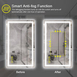 GlareGuard Rectangular Anti-Fog Dimmable Backlit LED Bathroom Vanity Mirror-镜子-Parc Decor