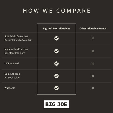 Lux Inflatable Chaise-pool float-Parc Decor