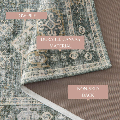 Medallion Machine Washable Accent Area Rug 5' x 7' - Nava Collection