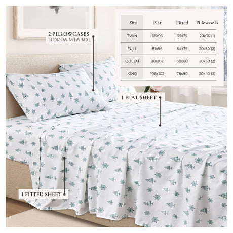 Printed Sheet Set - Baylor Collection