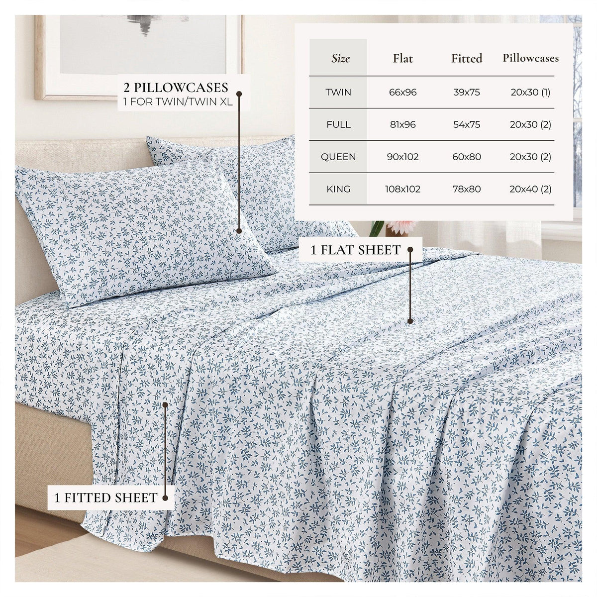Printed Sheet Set - Baylor Collection