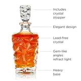 Prism Crystal Whiskey Decanter-product_type::liquor_decanters-Parc Decor