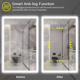 SmartGlow Dimmable LED Frameless Anti-Fog Bathroom Vanity Mirror-镜子-Parc Decor