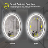 SmartReflex Oval LED Mirror Backlit 3000K-6400K Frameless Anti-Fog Dimmable Bathroom/Vanity Mirror-镜子-Parc Decor