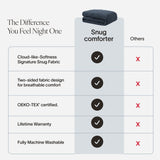 Snug Comforter