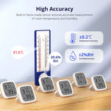 SONOFF Zigbee LCD Display Smart Temperature Humidity Sensor-温湿度传感器-Parc Decor