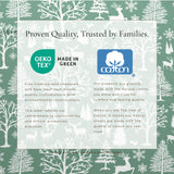 Turkish Cotton Flannel Sheet - Lakeview Collection