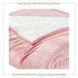 Velvet Plush Sherpa Bed Blanket - Sherpa Fleece Collection