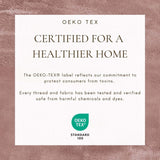 Velvet Plush Sherpa Bed Blanket - Sherpa Fleece Collection-Blankets-Parc Decor