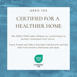 Velvet Plush Sherpa Bed Blanket - Sherpa Fleece Collection-Blankets-Parc Decor