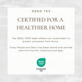 Velvet Plush Sherpa Bed Blanket - Sherpa Fleece Collection-Blankets-Parc Decor