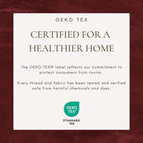 Velvet Plush Sherpa Bed Blanket - Sherpa Fleece Collection-Blankets-Parc Decor