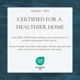 Velvet Plush Sherpa Bed Blanket - Sherpa Fleece Collection-Blankets-Parc Decor